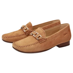 Sioux Promos % Cambria