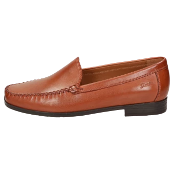 Sioux Promos % Campina-HW 4 Sioux Promos % Campina-HW – Image 2